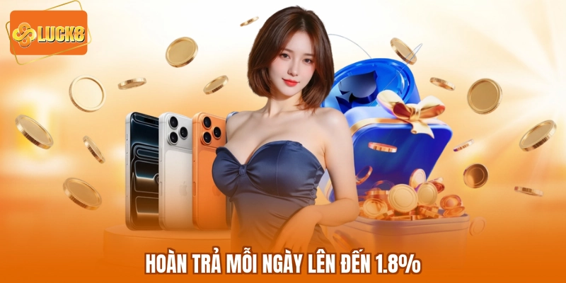 Hoàn trả mỗi ngày lên đến 1.8%